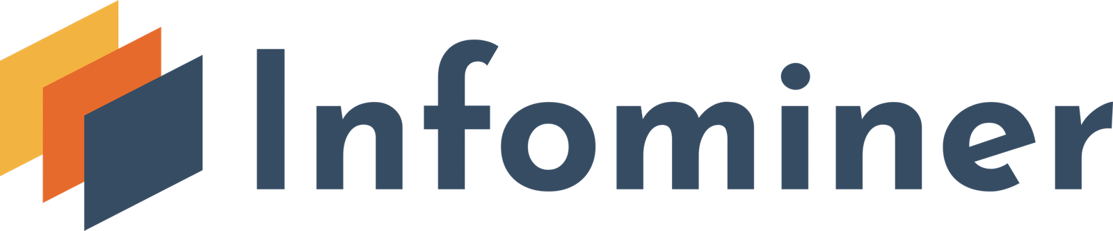 Financial Consultants